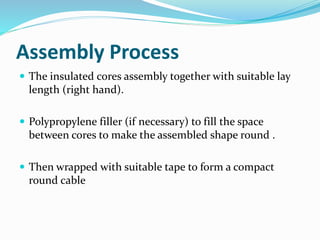 Assembly Process
 The insulated cores assembly together with suitable lay
length (right hand).
 Polypropylene filler (if necessary) to fill the space
between cores to make the assembled shape round .
 Then wrapped with suitable tape to form a compact
round cable
 