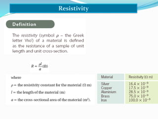Resistivity
 