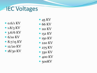 IEC Voltages
 45 KV
 66 KV
 110 KV
 132 KV
 150 KV
 220 KV
 275 KV
 330 KV
 400 KV
 500KV
 0.6/1 KV
 1.8/3 KV
 3.6/6 KV
 6/10 KV
 8.7/15 KV
 12/20 KV
 18/30 KV
 