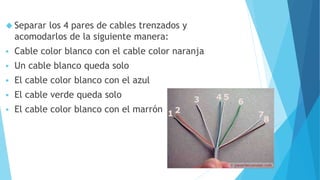  Separar los 4 pares de cables trenzados y 
acomodarlos de la siguiente manera: 
 Cable color blanco con el cable color naranja 
 Un cable blanco queda solo 
 El cable color blanco con el azul 
 El cable verde queda solo 
 El cable color blanco con el marrón 
 