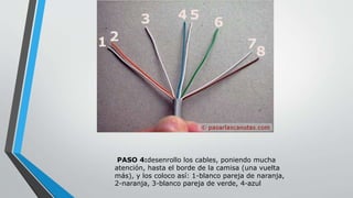 PASO 4:desenrollo los cables, poniendo mucha 
atención, hasta el borde de la camisa (una vuelta 
más), y los coloco así: 1-blanco pareja de naranja, 
2-naranja, 3-blanco pareja de verde, 4-azul 
 