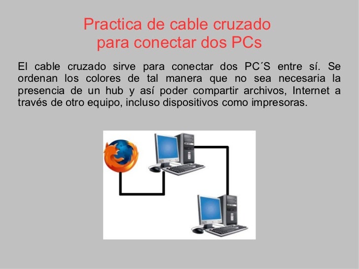Practica de Cable cruzado