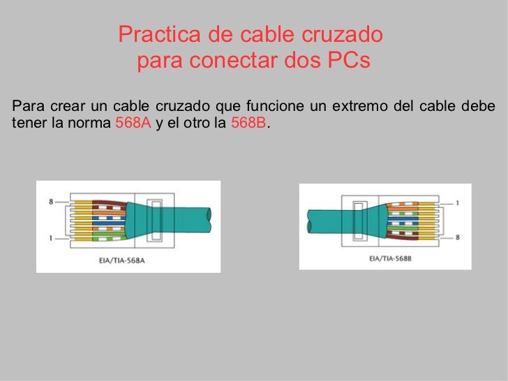 Practica de Cable cruzado