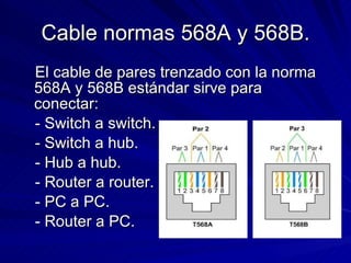 Cable normas 568A y 568B. El cable de pares trenzado con la norma 568A y 568B estándar sirve para conectar: - Switch a switch. - Switch a hub. - Hub a hub. - Router a router. - PC a PC. - Router a PC. 