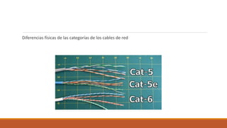 Diferencias físicas de las categorías de los cables de red
 