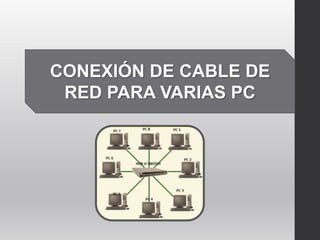 CONEXIÓN DE CABLE DE
RED PARA VARIAS PC
 