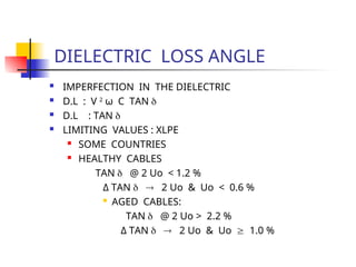 DIELECTRIC LOSS ANGLE
 IMPERFECTION IN THE DIELECTRIC
 D.L : V 2
ω C TAN 
 D.L : TAN 
 LIMITING VALUES : XLPE
 SOME COUNTRIES
 HEALTHY CABLES
TAN  @ 2 Uo < 1.2 %
Δ TAN   2 Uo & Uo < 0.6 %
 AGED CABLES:
TAN  @ 2 Uo > 2.2 %
Δ TAN   2 Uo & Uo  1.0 %
 