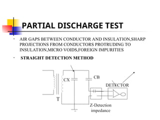 PARTIAL DISCHARGE TEST
• AIR GAPS BETWEEN CONDUCTOR AND INSULATION,SHARP
PROJECTIONS FROM CONDUCTORS PROTRUDING TO
INSULATION,MICRO VOIDS,FOREIGN IMPURITIES
• STRAIGHT DETECTION METHOD
Z-Detection
impedance
DETECTOR
T
CX
CB
 