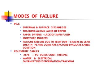 MODES OF FAILURE
 PILC

INTERNAL & SURFACE DISCAHRGES

TRACKING ALONG LAYER OF PAPER

PAPER DRYING - LACK OF IMPR FLUID

MOISTURE INGRESS

FATIGUE FAILURE DUE TO TEMP DIFF—CRACKS IN LEAD
SHEATH PI AND COND ARE FACTORS EVAULATE CABLE
CODITION
 POLYMERIC CABLES

XLPE --- PD- VOIDS/CONT, TREEING

WATER & ELECTRICAL
OVERHEATING/DEFORMATION/TRACKING
 