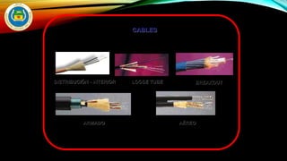 DISTRIBUCIÓN - INTERIOR LOOSE TUBE BREAKOUT
ARMADO AÉREO
CABLES
 