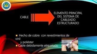 CABLE
ELEMENTO PRINCIPAL
DEL SISTEMA DE
CABLEADO
ESTRUCTURADO
Hecho de cobre con revestimientos de
vinil
y poliéster
Cable debidamente etiquetado
 