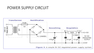 POWER SUPPLY CIRCUIT
 