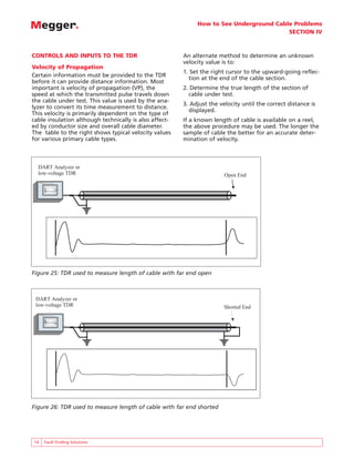 How to See Underground Cable Problems
                                                                                        SECTION IV



CONTROLS AND INPUTS TO THE TDR                          An alternate method to determine an unknown
                                                        velocity value is to:
Velocity of Propagation
                                                        1. Set the right cursor to the upward-going reflec-
Certain information must be provided to the TDR
                                                          tion at the end of the cable section.
before it can provide distance information. Most
important is velocity of propagation (VP), the          2. Determine the true length of the section of
speed at which the transmitted pulse travels down         cable under test.
the cable under test. This value is used by the ana-
                                                        3. Adjust the velocity until the correct distance is
lyzer to convert its time measurement to distance.
                                                          displayed.
This velocity is primarily dependent on the type of
cable insulation although technically is also affect-   If a known length of cable is available on a reel,
ed by conductor size and overall cable diameter.        the above procedure may be used. The longer the
The table to the right shows typical velocity values    sample of cable the better for an accurate deter-
for various primary cable types.                        mination of velocity.



  DART Analyzer or
  low-voltage TDR                                                       Open End
         BIDDLE       DART R
     R
                  R
                      ANALYSIS SYSTEM




Figure 25: TDR used to measure length of cable with far end open



 DART Analyzer or
 low-voltage TDR                                                        Shorted End
             BIDDLE       DART R
         R
                      R
                          ANALYSIS SYSTEM




Figure 26: TDR used to measure length of cable with far end shorted




14            Fault Finding Solutions
 