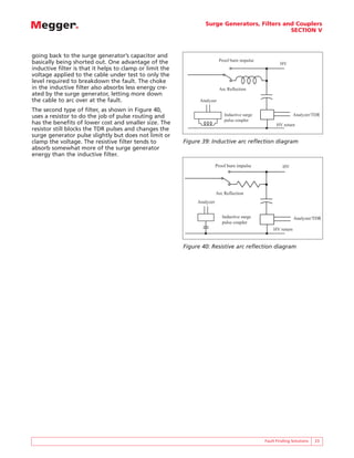 Surge Generators, Filters and Couplers
                                                                                              SECTION V



going back to the surge generator’s capacitor and
basically being shorted out. One advantage of the                          Proof burn impulse
                                                                                                        HV
inductive filter is that it helps to clamp or limit the
voltage applied to the cable under test to only the
level required to breakdown the fault. The choke
in the inductive filter also absorbs less energy cre-                      Arc Reflection
ated by the surge generator, letting more down
the cable to arc over at the fault.                             Analyzer

The second type of filter, as shown in Figure 40,
uses a resistor to do the job of pulse routing and                            Inductive surge                   Analyzer/TDR
                                                                              pulse coupler
has the benefits of lower cost and smaller size. The                                                  HV return
resistor still blocks the TDR pulses and changes the
surge generator pulse slightly but does not limit or
clamp the voltage. The resistive filter tends to          Figure 39: Inductive arc reflection diagram
absorb somewhat more of the surge generator
energy than the inductive filter.
                                                                          Proof burn impulse             HV




                                                                          Arc Reflection
                                                               Analyzer


                                                                             Inductive surge                    Analyzer/TDR
                                                                             pulse coupler
                                                                                                    HV return


                                                          Figure 40: Resistive arc reflection diagram




                                                                                                Fault Finding Solutions   23
 