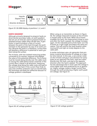 Locating or Pinpointing Methods
                                                                                                                                                 SECTION VII




              Impulse
         Elapsed Time                                           1. 9ms             2. 5       3. 9   1. 0ms          1. 5    1. 9        1. 9ms                  2. 5       3. 9
               Sound                                             29                    25      19     59              39      29          29                      25         19
 Direction & Distance


Figure 55: SD-3000 display at positions 1, 2, and 3


EARTH GRADIENT                                                                                       When using an ac transmitter as shown in Figure
Although primarily designed to pinpoint faults on                                                    56, the voltage measured increases as the A-frame
direct buried secondary cable, an earth gradient                                                     is moved closer to the fault. When the A-frame
test set can at times be used to pinpoint faults on                                                  straddles the fault, the measurement drops to zero
jacketed primary cables when all else fails. A gen-                                                  and after the fault is passed, the voltage increases
erator is used to produce a flow of current                                                          again. At the indicated point of the fault, turn the
between the point of the fault through the earth                                                     A-frame at a right angle and follow the same pro-
and back to the generator by way of an earth con-                                                    cedure. This will confirm the fault location when
tact. Because the earth is a resistance, current flow                                                moving left and right at ninety degrees to the
will develop a difference in potential or earth gra-                                                 cable path.
dient along the surface.                                                                             A similar technique uses a dc generator that pro-
The A-frame, with two isolated measuring probes                                                      duces a several second pulse of voltage at a regu-
connected to its receiver, measures and displays                                                     lar time interval. In this case, a zero-center meter
the value of this potential difference. The A-frame                                                  on the A-frame will jog in one direction for every
must be moved along directly over the cable route                                                    pulse as you approach the fault, read zero when
so tracing the cable before hand is essential. If the                                                directly over the fault, and jog to the opposite
current flow is equal in all directions, measuring                                                   direction after the fault is passed. This approach
the voltage drop along the cable route will lead to                                                  has the advantage that in most cases the voltage is
the point of the fault. If the current flow finds its                                                much higher than that produced by an ac genera-
way onto another conductor such as a buried pipe,                                                    tor. Higher voltage creates a larger current flow
this technique will likely be ineffective because no                                                 through the earth producing a higher earth gradi-
voltage gradient is developed.                                                                       ent voltage. See Figure 57.




  Transmitter
                                                 450              850        000        400
                                                                                                       DC                     0                    0         0          0

                                                                                                       Transmitter
                                 L1070 Locator

                    BIDDLE
                             R

                R
                                 Portable
           TM




                                                                                                                                                       Voltage Drop
                                                                        Voltage Drop




                                                                                                                                    Current Flow
                                                       Current Flow




Figure 56: AC voltage gradient                                                                        Figure 57: DC voltage gradient




                                                                                                                                               Fault Finding Solutions         33
 