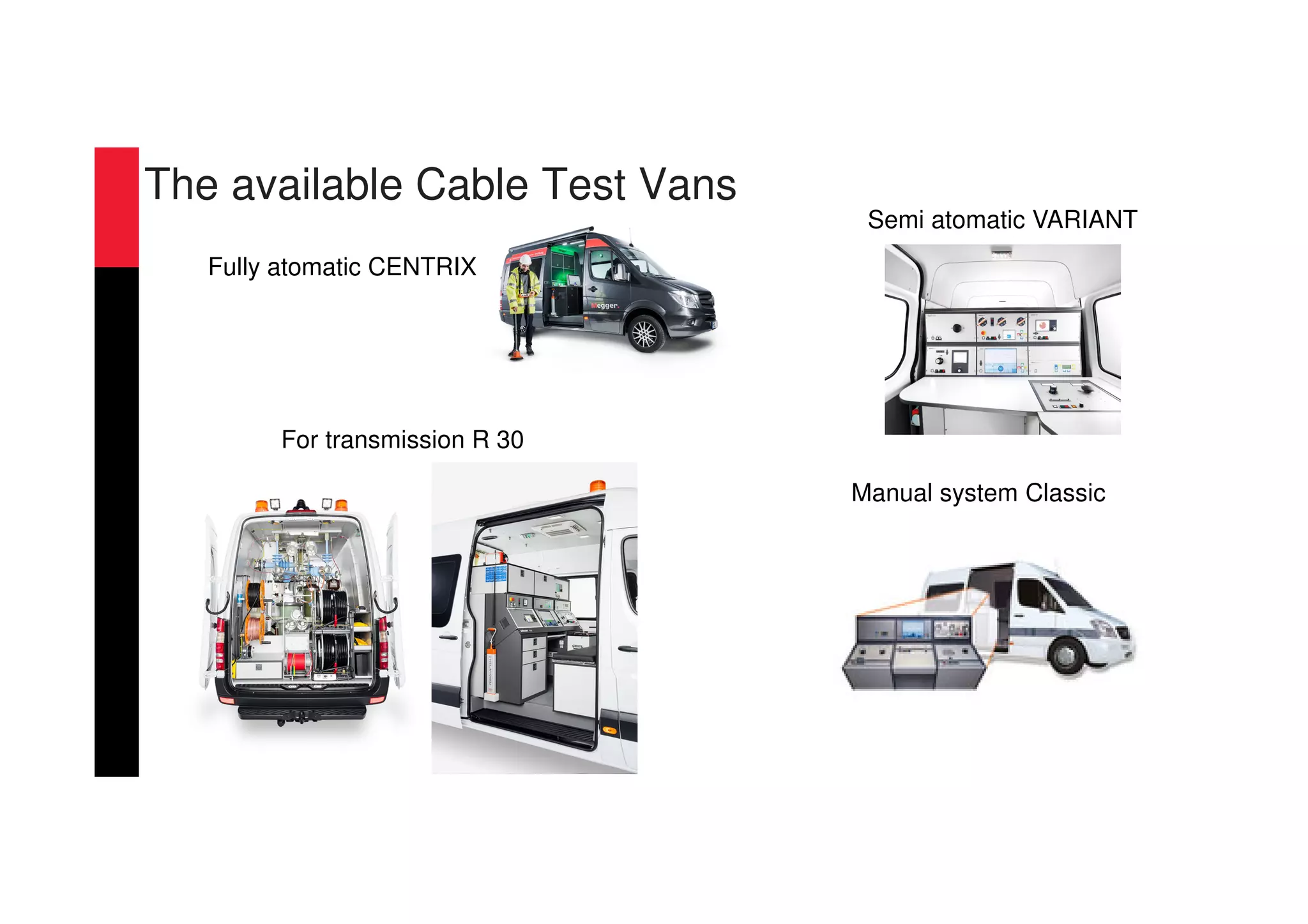 The available Cable Test Vans
Fully atomatic CENTRIX
Semi atomatic VARIANT
For transmission R 30
Manual system Classic
 