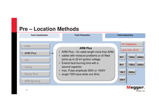 33
Fault classification Fault Prelocation Fault pinpointing
4kV
8kV
1200J
16kV
32kV
1280J
2000J
2400J
2560J
• ARM
• Decay Plus
• ARM Burning
• ARM Plus
• ICE
• Decay
up to max. 32 kV
HV Capacitors
ARM Plus
• ARM Plus – for cable length more than ARM
• cables with moisture problems or oil filled
joints up to 32 kV ignition voltage
• Extend fault burning time with a
second capacitor
• max. Pulse amplitude 350V or 1500V
• single TDR trace while one Shot
Pre – Location Methods
 