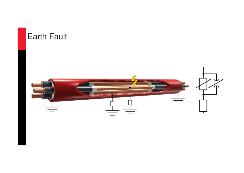 Cable fault location methods (Megger)