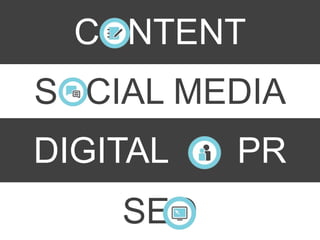 CONTENTSOCIAL MEDIADIGITAL       PRSEO