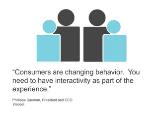 Enter The Age of Social TVWhatever screen works.