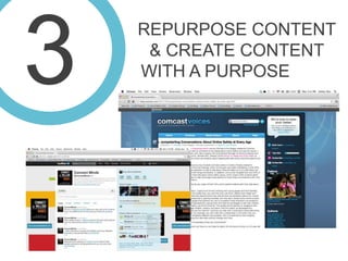 2Be ready for some serious feedbackCase Study: Shark Week from Food Network