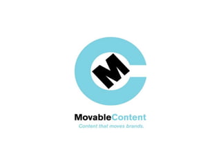 3Repurpose Content & Create Content with a Purpose  		   