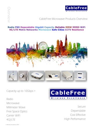 Overview
CableFree Microwave Products Overview
© Wireless Excellence 2018
Point-to-Point &
Point-to-Multipoint
Wireless Broadband Networks
Secure
Dependable
Cost Effective
High Performance
Radio
Microwave
Millimeter Wave
Free Space Optics
Carrier WiFi
4G/LTE
Capacity up to 10Gbps +
 
