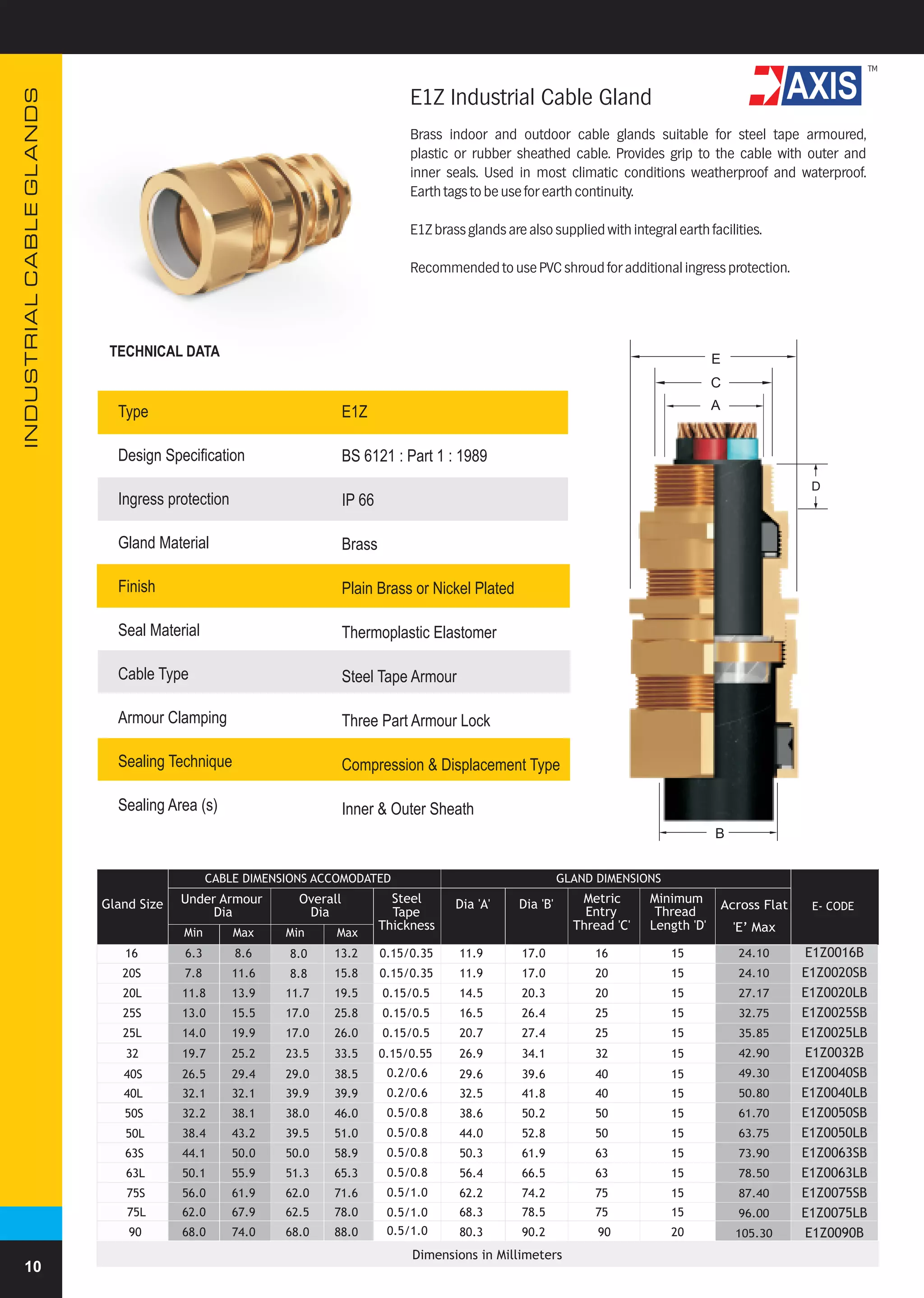 AXIS Cable glands| AKBAR TRADING EST- SAUDI ARABIA| mail@akbartrading.com