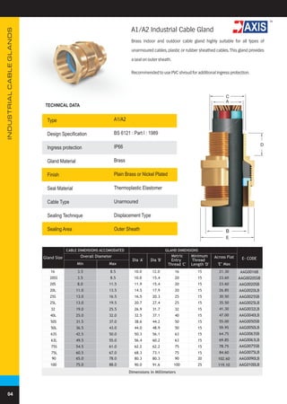 Axis Cable Glands Akbar Trading Est Saudi Arabia Mail Akbartrading