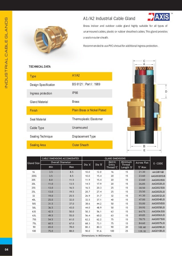 Axis Cable Glands Akbar Trading Est Saudi Arabia Mail Akbartrading
