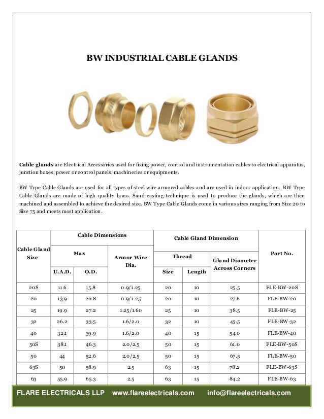 Industrial Cable Glands Catalogue