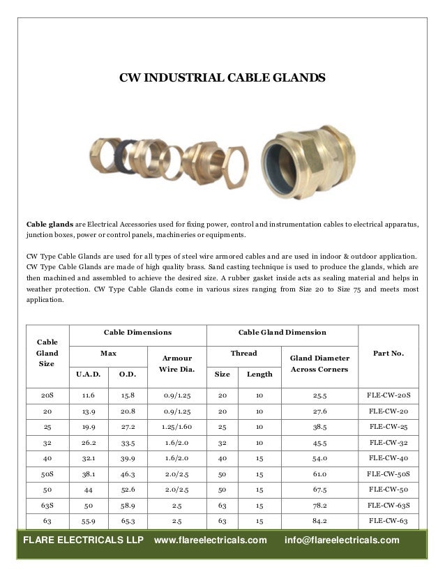 Industrial Cable Glands Catalogue