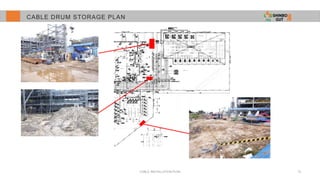 Cable Installation Plan - SS-109 to 065.pptx