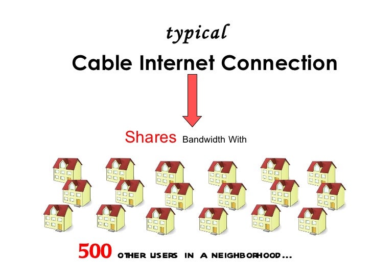 Verizon FiOS vs. Cable