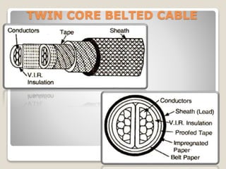 TWIN CORE BELTED CABLE
 