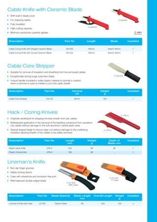 Cable Knife with Ceramic Blade
With built in blade cover
For stripping cables
Fully insulated
High cutting capacity
Minimum production quantity applies
Cable Core Stripper
Suitable for removal of insulation and sheathing from live armoured cables
Exceptionally strong tough polymeric blade
Unique handle moulded in softer plastic material to provide a cushion
when a hammer is used to initiate a cut in the cable sheath
Description Part No Nominal Weight Insulated
Lift g
Cable Core Stripper 120-CS 90mm 183
Hack / Coring Knives
Originally developed for stripping the lead sheath from pilc cables
Widespread application in the removal of the bedding compound from waveform
cne cables without damage to the soft aluminium neutral earth wires
Special shaped blade to ensure clean cut without damage to the underlying
insulation allowing sheath of live cables to be safely removed
Description Part No Length Blade Insulated
Cable Coring Knife with Straight Ceramic Blade 281550 185mm Interch 46mm
Cable Coring Knife with Curved Ceramic Blade 281555 185mm Interch 46mm
Description Part No Length Weight Depth of Insulated
mm g Blade mm
Plastic Hack Knife JTN-4 245 90 39
Plastic Coring Knife JTN-6 196 99 -
281555
281550
120-CS
JTN-6
JTN-4
Description Part No Blade Material Blade Length Overall Length Weight Insulated
mm g
Lineman’s Knife with case LE-325 Carbon Steel 80 234 130 x
LE-325
In Case
Lineman’s Knife
Non slip ﬁnger grooves
Safety locking device
Case with whetstone and revolution free joint
Well balanced double-edged blade
LE-325
With Case
WWW.CABLEJOINTS.CO.UK
THORNE & DERRICK UK
TEL 0044 191 490 1547 FAX 0044 477 5371
TEL 0044 117 977 4647 FAX 0044 977 5582
WWW.THORNEANDDERRICK.CO.UK
 