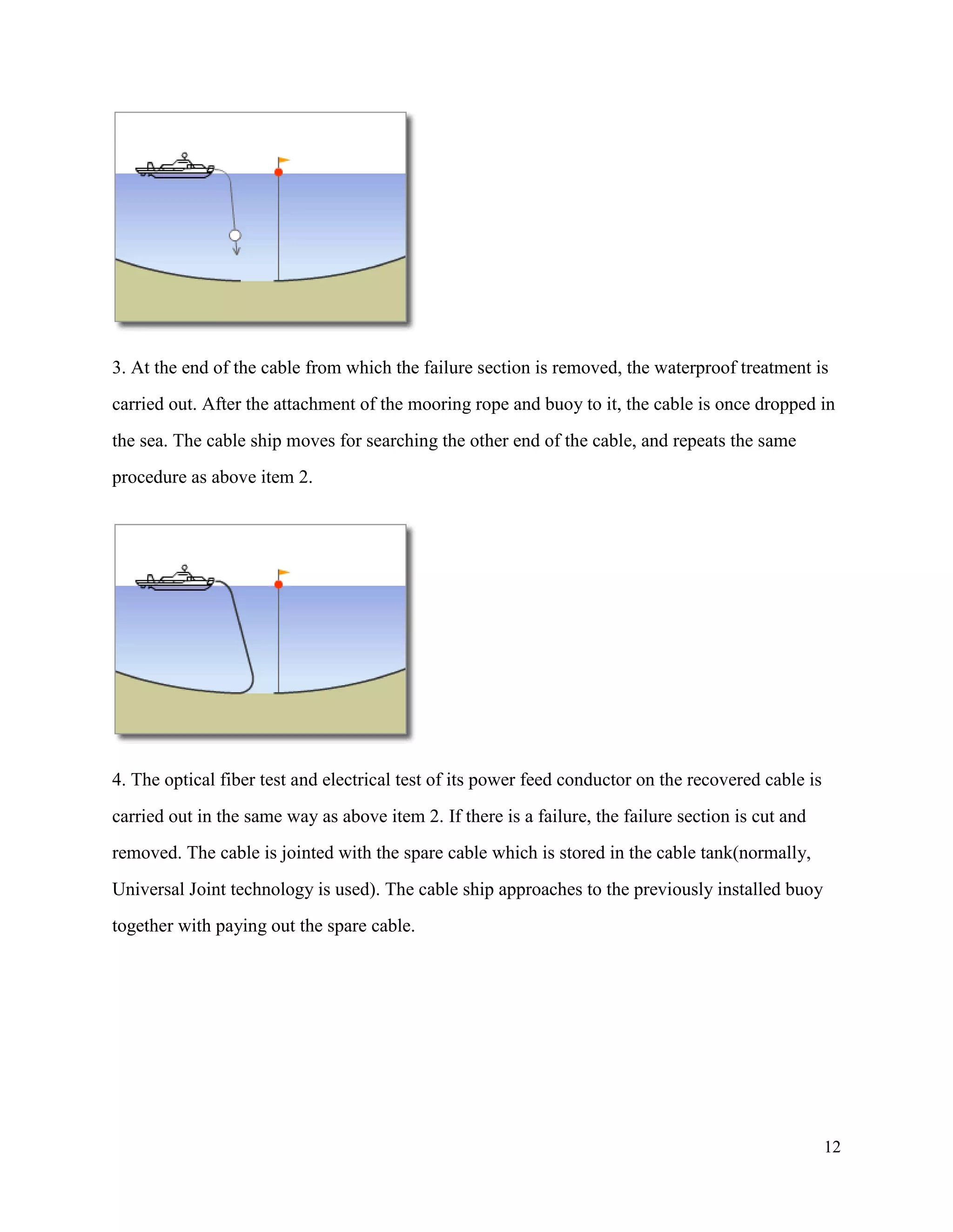 Cable landing station | PDF