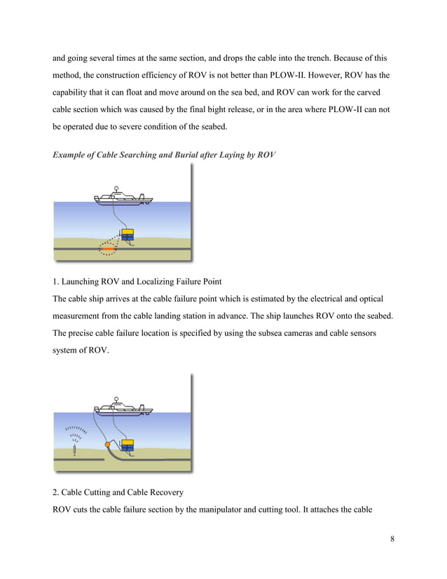 Cable landing station PDF