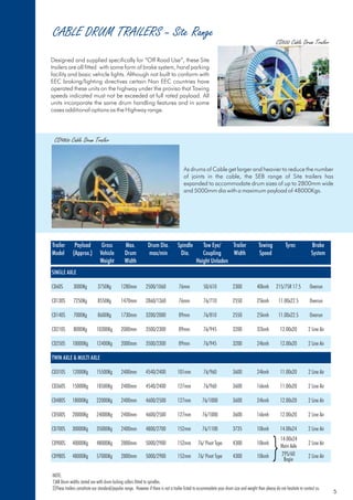 CABLE DRUM TRAILERS – Site Range
Designed and supplied specifically for “Off Road Use”, these Site
trailers are all fitted with some form of brake system, hand parking
facility and basic vehicle lights. Although not built to conform with
EEC braking/lighting directives certain Non EEC countries have
operated these units on the highway under the proviso that Towing
speeds indicated must not be exceeded at full rated payload. All
units incorporate the same drum handling features and in some
cases additional options as the Highway range.
CD500 Cable Drum Trailer
As drums of Cable get larger and heavier to reduce the number
of joints in the cable, the SEB range of Site trailers has
expanded to accommodate drum sizes of up to 2800mm wide
and 5000mm dia with a maximum payload of 48000Kgs.
CD980s Cable Drum Trailer
NOTE:
1)All Drum widths stated are with drum locking collars fitted to spindles.
2)These trailers constitute our standard/popular range. However if there is not a trailer listed to accommodate your drum size and weight then please do not hesitate to contact us.
CD60S 3000Kg 3750Kg 1280mm 2500/1060 76mm 50/610 2300 40kmh 215/75R 17.5 Overrun
CD130S 7250Kg 8550Kg 1470mm 2860/1360 76mm 76/710 2550 25kmh 11.00x22.5 Overrun
CD140S 7000Kg 8600Kg 1730mm 3200/2000 89mm 76/810 2550 25kmh 11.00x22.5 Overrun
CD210S 8000Kg 10300Kg 2000mm 3500/2300 89mm 76/945 3200 32kmh 12.00x20 2 Line Air
CD250S 10000Kg 12400Kg 2000mm 3500/2300 89mm 76/945 3200 24kmh 12.00x20 2 Line Air
CD310S 12000Kg 15500Kg 2400mm 4540/2400 101mm 76/960 3600 24kmh 11.00x20 2 Line Air
CD360S 15000Kg 18500Kg 2400mm 4540/2400 127mm 76/960 3600 16kmh 11.00x20 2 Line Air
CD480S 18000Kg 22000Kg 2400mm 4600/2500 127mm 76/1000 3600 24kmh 12.00x20 2 Line Air
CD500S 20000Kg 24000Kg 2400mm 4600/2500 127mm 76/1000 3600 16kmh 12.00x20 2 Line Air
CD700S 30000Kg 35000Kg 2400mm 4800/2700 152mm 76/1100 3735 10kmh 14.00x24 2 Line Air
CD900S 40000Kg 48000Kg 2800mm 5000/2900 152mm 76/ Pivot Type 4300 10kmh 14.00x24 2 Line Air
CD980S 48000Kg 57000Kg 2800mm 5000/2900 152mm 76/ Pivot Type 4300 10kmh 295/60 2 Line Air
SINGLE AXLE
TWIN AXLE & MULTI AXLE
Trailer Payload Gross Max. Drum Dia. Spindle Tow Eye/ Trailer Towing Tyres Brake
Model (Approx.) Vehicle Drum max/min Dia. Coupling Width Speed System
Weight Width Height Unladen
14.00x24
Main Axle
295/60
Bogie
5
 