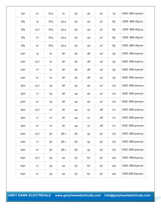 GREY HAWK ELECTRICALS www.greyhawkelectricals.com info@greyhawkelectricals.com
150 21 16.5 21 30 30 32 74 GHE -BM-150x20
185 13 18.5 23.4 32 34 37 85 GHE -BM-185x12
185 14.7 18.5 23.4 32 34 37 85 GHE -BM-185x14
185 17 18.5 23.4 32 34 37 85 GHE -BM-185x16
185 21 18.5 23.4 32 34 37 85 GHE -BM-185x20
240 13 21 26 36 38 42 93 GHE -BM-240x12
240 14.7 21 26 36 38 42 93 GHE -BM-240x14
240 17 21 26 36 38 42 93 GHE -BM-240x16
240 21 21 26 36 38 42 93 GHE -BM-240x20
300 14.7 23 28 44 40 47 110 GHE -BM-300x14
300 17 23 28 44 40 47 110 GHE -BM-300x16
300 21 23 28 44 40 47 110 GHE -BM-300x20
400 14.7 27 36 44 51 48 111 GHE -BM-400x14
400 17 27 36 44 51 48 111 GHE -BM-400x16
400 21 27 36 44 51 48 111 GHE -BM-400x20
500 14.7 30 38.1 56 55 50 127 GHE -BM-500x14
500 17 30 38.1 56 55 50 127 GHE -BM-500x16
500 21 30 38.1 56 55 50 127 GHE -BM-500x20
630 14.7 34 44 50 62 52 130 GHE -BM-630x14
630 17 34 44 50 62 52 130 GHE -BM-630x16
630 21 34 44 50 62 52 130 GHE-BM-630x20
 