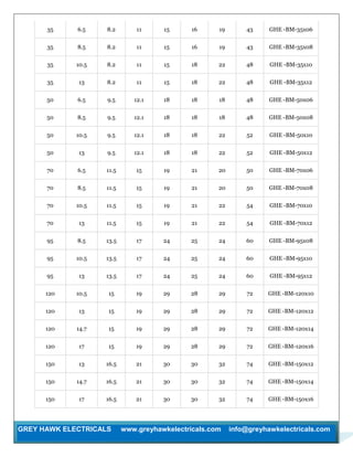 GREY HAWK ELECTRICALS www.greyhawkelectricals.com info@greyhawkelectricals.com
35 6.5 8.2 11 15 16 19 43 GHE -BM-35x06
35 8.5 8.2 11 15 16 19 43 GHE -BM-35x08
35 10.5 8.2 11 15 18 22 48 GHE -BM-35x10
35 13 8.2 11 15 18 22 48 GHE -BM-35x12
50 6.5 9.5 12.1 18 18 18 48 GHE -BM-50x06
50 8.5 9.5 12.1 18 18 18 48 GHE -BM-50x08
50 10.5 9.5 12.1 18 18 22 52 GHE -BM-50x10
50 13 9.5 12.1 18 18 22 52 GHE -BM-50x12
70 6.5 11.5 15 19 21 20 50 GHE -BM-70x06
70 8.5 11.5 15 19 21 20 50 GHE -BM-70x08
70 10.5 11.5 15 19 21 22 54 GHE -BM-70x10
70 13 11.5 15 19 21 22 54 GHE -BM-70x12
95 8.5 13.5 17 24 25 24 60 GHE -BM-95x08
95 10.5 13.5 17 24 25 24 60 GHE -BM-95x10
95 13 13.5 17 24 25 24 60 GHE -BM-95x12
120 10.5 15 19 29 28 29 72 GHE -BM-120x10
120 13 15 19 29 28 29 72 GHE -BM-120x12
120 14.7 15 19 29 28 29 72 GHE -BM-120x14
120 17 15 19 29 28 29 72 GHE -BM-120x16
150 13 16.5 21 30 30 32 74 GHE -BM-150x12
150 14.7 16.5 21 30 30 32 74 GHE -BM-150x14
150 17 16.5 21 30 30 32 74 GHE -BM-150x16
 