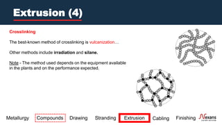 Stranding Method Cable Manufacturing 101.pdf