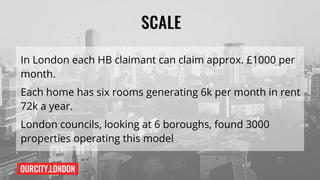 OURCITY.LONDON
SCALE
In London each HB claimant can claim approx. £1000 per
month.
Each home has six rooms generating 6k per month in rent
72k a year.
London councils, looking at 6 boroughs, found 3000
properties operating this model
 