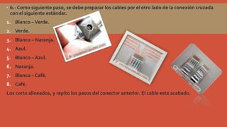  6.- Como siguiente paso, se debe preparar los cables por el otro lado de la conexión cruzada
con el siguiente estándar.
1. Blanco – Verde.
2. Verde.

3. Blanco – Naranja.
4. Azul.
5. Blanco – Azul.

6. Naranja.
7. Blanco – Café.
8. Café.
Los corto alineados, y repito los pasos del conector anterior. El cable esta acabado.

 
