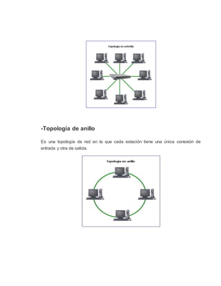 -Topología de anillo
Es una topología de red en la que cada estación tiene una única conexión de
entrada y otra de salida.
 