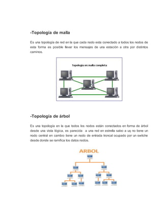 -Topología de malla
Es una topología de red en la que cada nodo esta conectado a todos los nodos de
esta forma es posible llevar los mensajes de una estación a otra por distintos
caminos.
-Topología de árbol
Es una topología en la que todos los nodos están conectados en forma de árbol
desde una vista lógica, es parecida a una red en estrella salvo a uq no tiene un
nodo central en cambio tiene un nodo de entrada troncal ocupado por un switche
desde donde se ramifica los datos nodos.
 