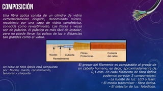 Una fibra óptica consta de un cilindro de vidrio
extremadamente delgado, denominado núcleo,
recubierto por una capa de vidrio concéntrica,
conocida como revestimiento. Las fibras a veces
son de plástico. El plástico es más fácil de instalar,
pero no puede llevar los pulsos de luz a distancias
tan grandes como el vidrio.
El grosor del filamento es comparable al grosor de
un cabello humano, es decir, aproximadamente de
0,1 mm. En cada filamento de fibra óptica
podemos apreciar 3 componentes:
• La fuente de luz: LED o laser.
• El medio transmisor : fibra óptica.
• El detector de luz: fotodiodo.
Un cable de fibra óptica está compuesto
por: Núcleo, manto, recubrimiento,
tensores y chaqueta.
 