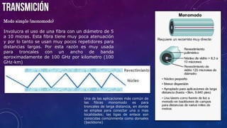 Modo simple (monomodo)
Involucra el uso de una fibra con un diámetro de 5
a 10 micras. Esta fibra tiene muy poca atenuación
y por lo tanto se usan muy pocos repetidores para
distancias largas. Por esta razón es muy usada
para troncales con un ancho de banda
aproximadamente de 100 GHz por kilometro (100
GHz-km)
Una de las aplicaciones más común de
las fibras monomodo es para
troncales de larga distancia, en donde
se emplea para conectar una o mas
localidades; las ligas de enlace son
conocidas comúnmente como dorsales
(backbone)
 