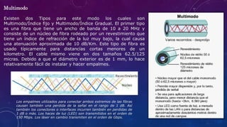 Multimodo
Existen dos Tipos para este modo los cuales son
Multimodo/Índice fijo y Multimodo/Índice Gradual. El primer tipo
es una fibra que tiene un ancho de banda de 10 a 20 MHz y
consiste de un núcleo de fibra rodeado por un revestimiento que
tiene un índice de refracción de la luz muy bajo, la cual causa
una atenuación aproximada de 10 dB/Km. Este tipo de fibra es
usado típicamente para distancias cortas menores de un
kilometro. El cable mismo viene en dos tamaños 62.5/125
micras. Debido a que el diámetro exterior es de 1 mm, lo hace
relativamente fácil de instalar y hacer empalmes.
Los empalmes utilizados para conectar ambos extremos de las fibras
causan también una perdida de la señal en el rango de 1 dB. Así
también los conectores o interfaces incurren también en perdidas de
1 dB o más. Los haces de luz (LED) son transmitidos en el orden de
150 Mbps. Los láser en cambio transmiten en el orden de Gbps.
 