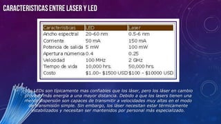 Los LEDs son típicamente mas confiables que los láser, pero los láser en cambio
proveen más energía a una mayor distancia. Debido a que los lasers tienen una
menor dispersión son capaces de transmitir a velocidades muy altas en el modo
de transmisión simple. Sin embargo, los láser necesitan estar térmicamente
estabilizados y necesitan ser mantenidos por personal más especializado.
 
